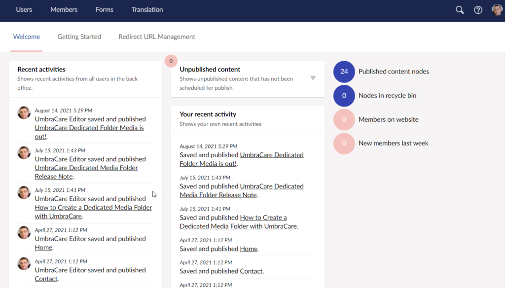 The Dashboard package for Umbraco interface overview