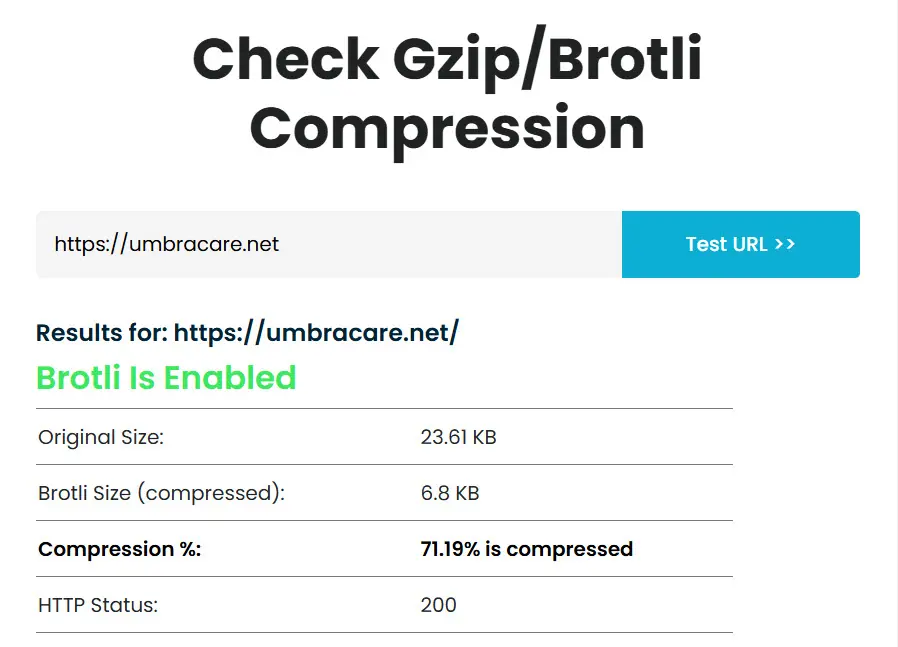 giftofspeed.com: Check Gzip/Brotli Compression
